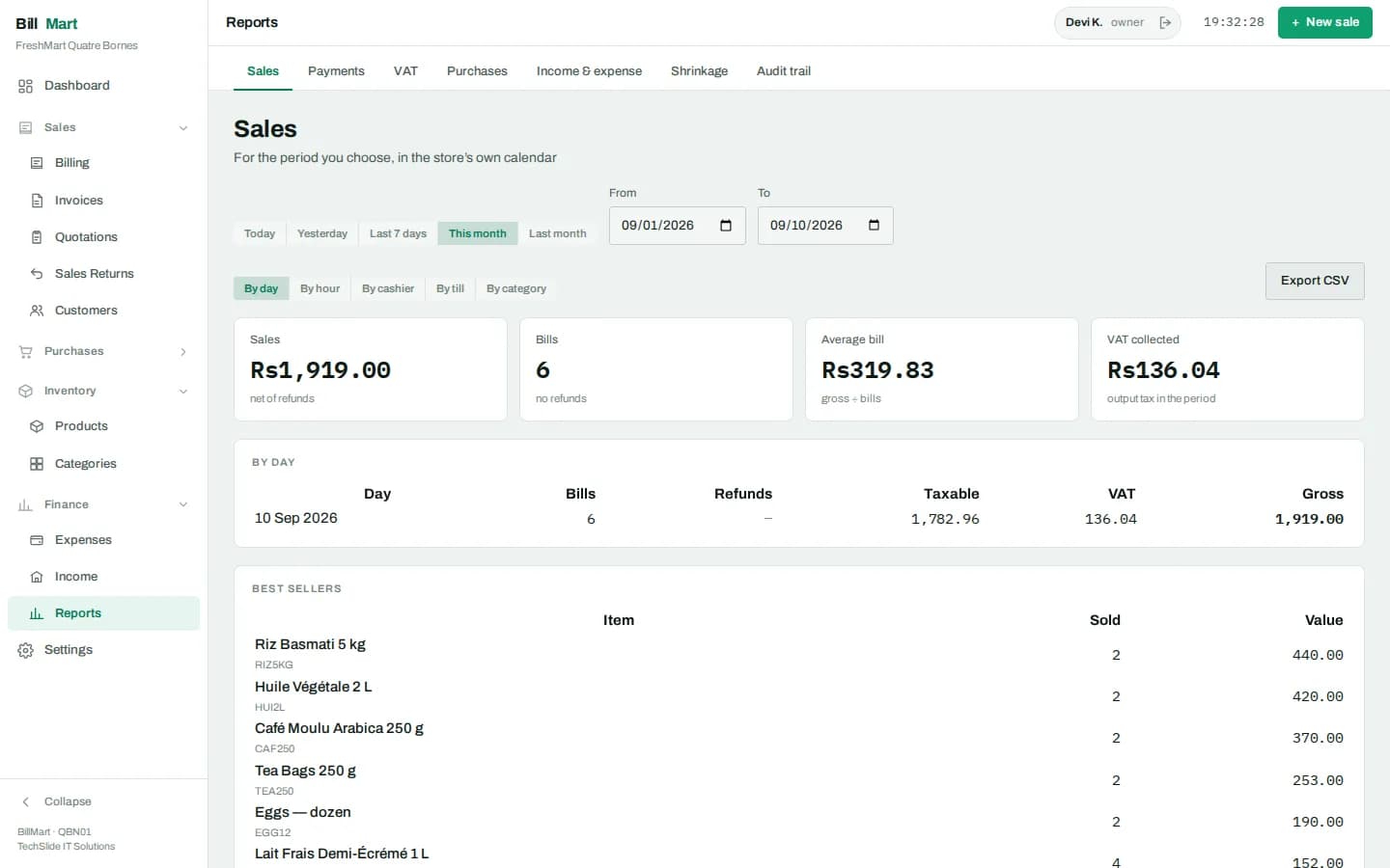 BillMart reports screen with tabs for sales, payments, tax, purchases, income and expense, shrinkage and audit trail, showing sales, bills, average bill and tax collected for a chosen period